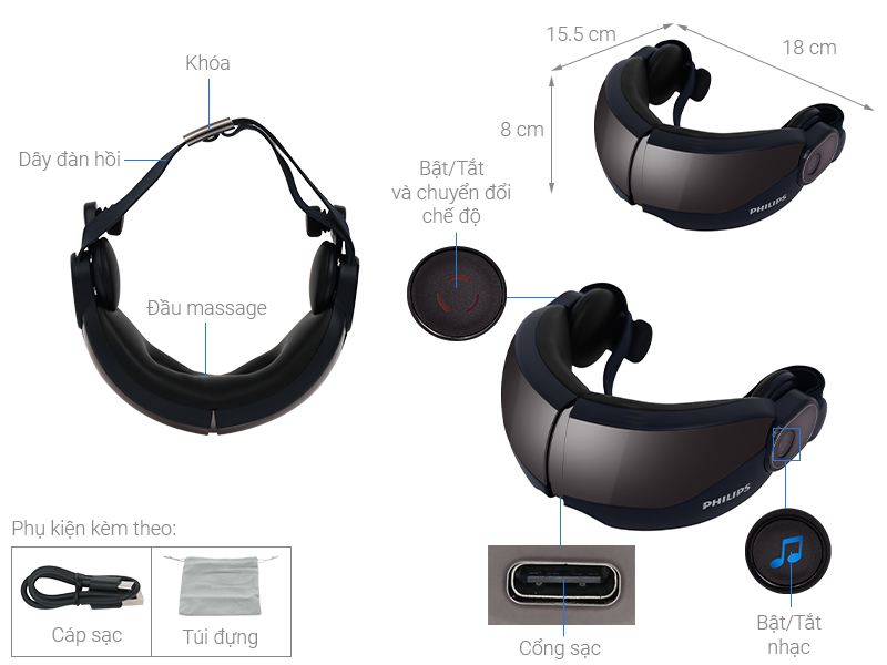 Máy massage mắt Philips PPM2702