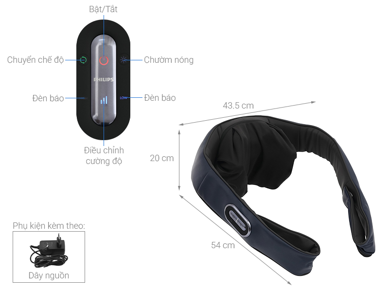 Đai choàng massage cổ vai gáy Philips PPM3521