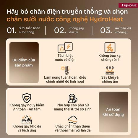 Chăn điện sưởi ấm Fujihome HB1820M Màu Xám