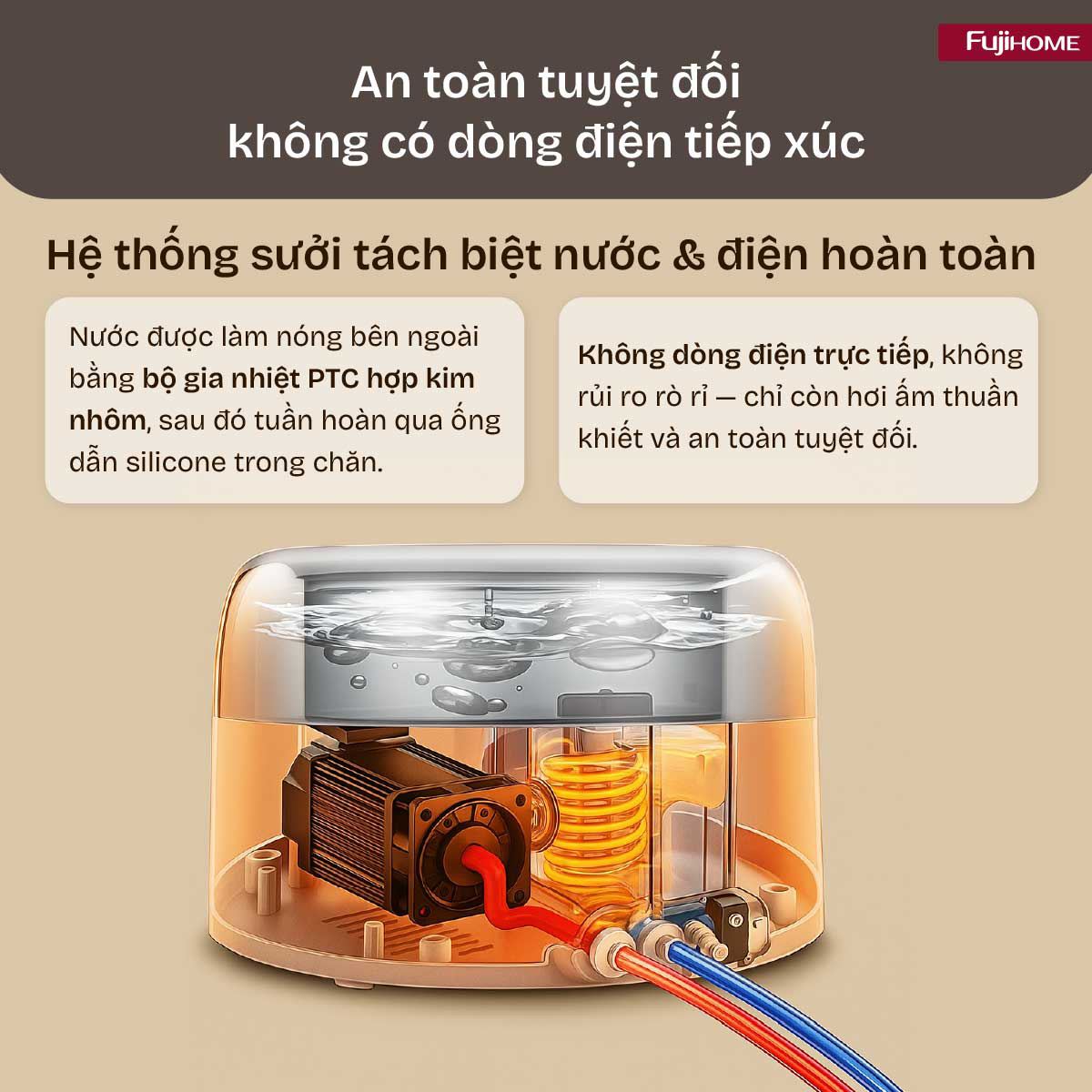 Chăn điện sưởi ấm FUJIHOME HB1820E Màu Xám