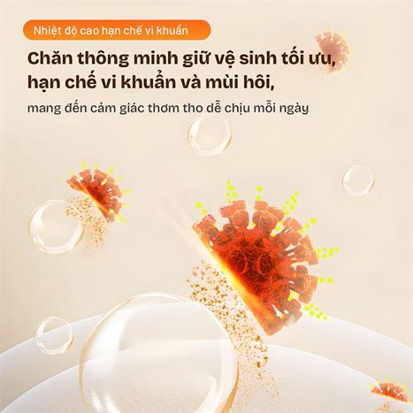 Chăn điện sưởi ấm FUJIHOME HB1820PRO Màu Xám