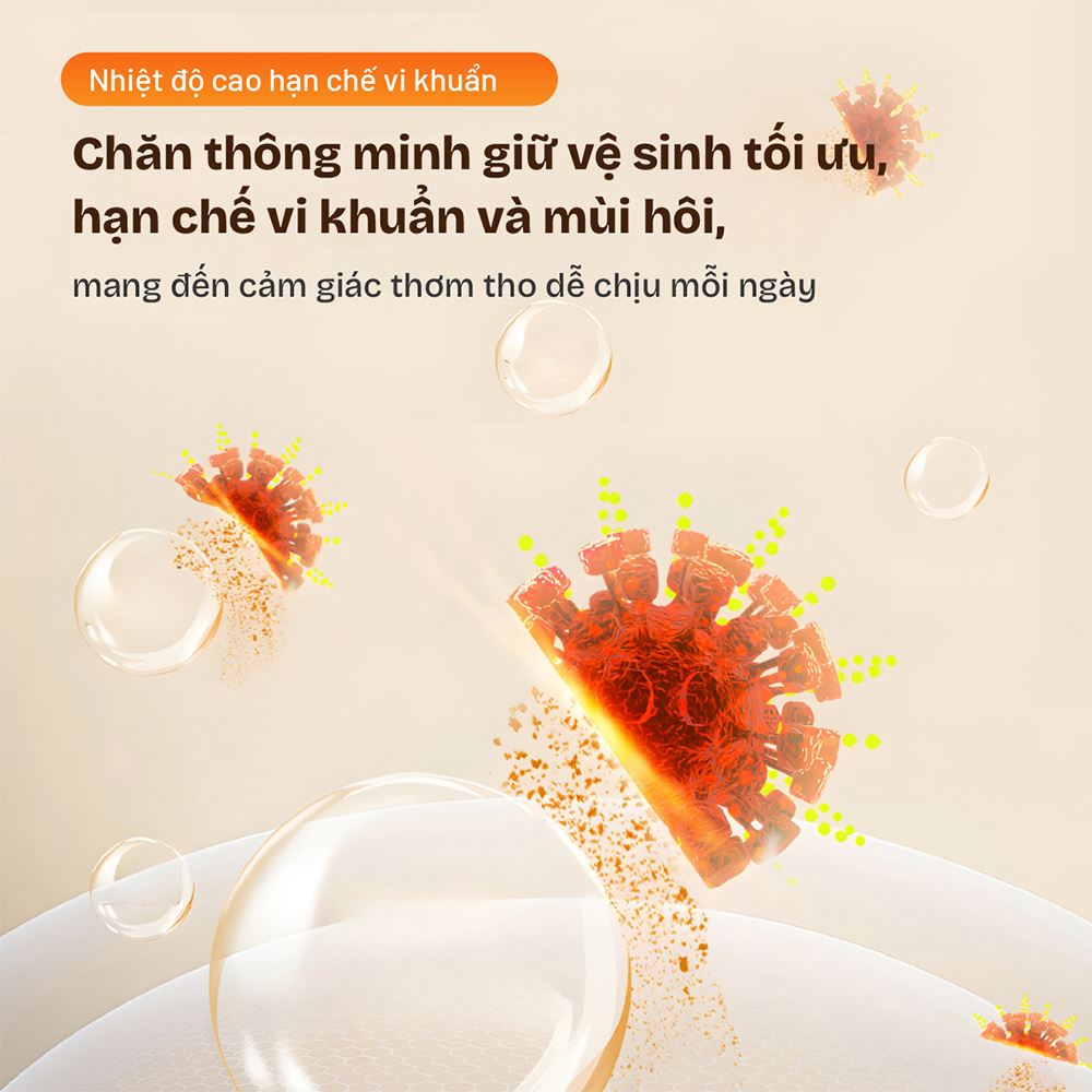 Chăn điện sưởi ấm FUJIHOME HB1820PRO Màu Xám