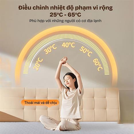 Chăn điện sưởi ấm FUJIHOME HB1820PRO Màu Xám