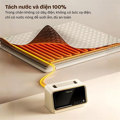 Chăn điện sưởi ấm FUJIHOME HB1820PRO Màu Xám