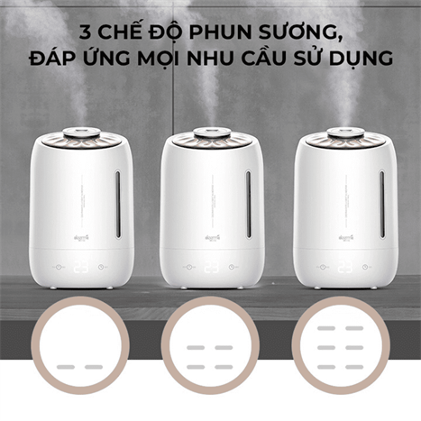 Máy tạo độ ẩm Deerma F600