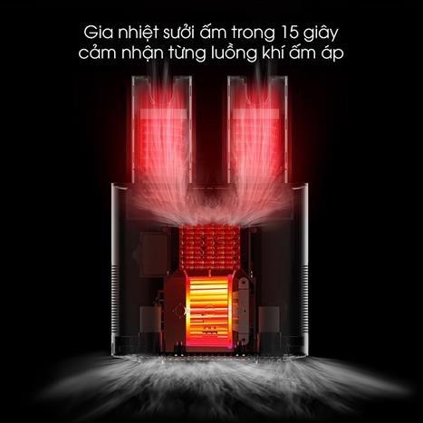 Máy sấy giày Deerma HX10W Màu Trắng