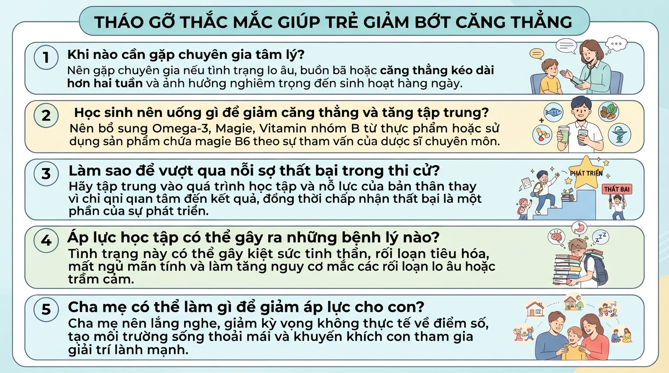 Áp lực học tập: Dấu hiệu nhận biết, hậu quả và cách giảm áp lực hiệu quả