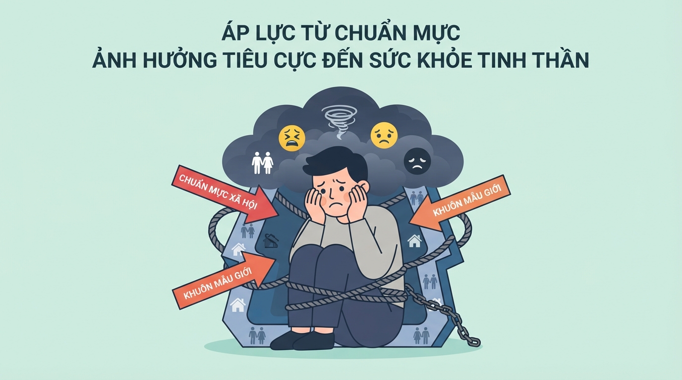 Áp lực từ chuẩn mực xã hội tác động tiêu cực đến sức khỏe tinh thần mỗi cá nhân.