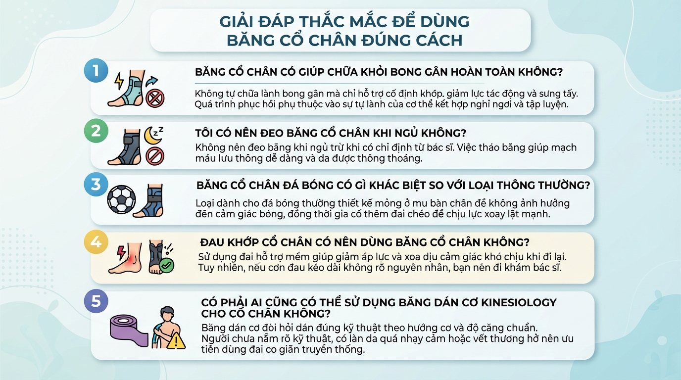 Băng cổ chân: Cách chọn, sử dụng và khi nào cần đi khám?