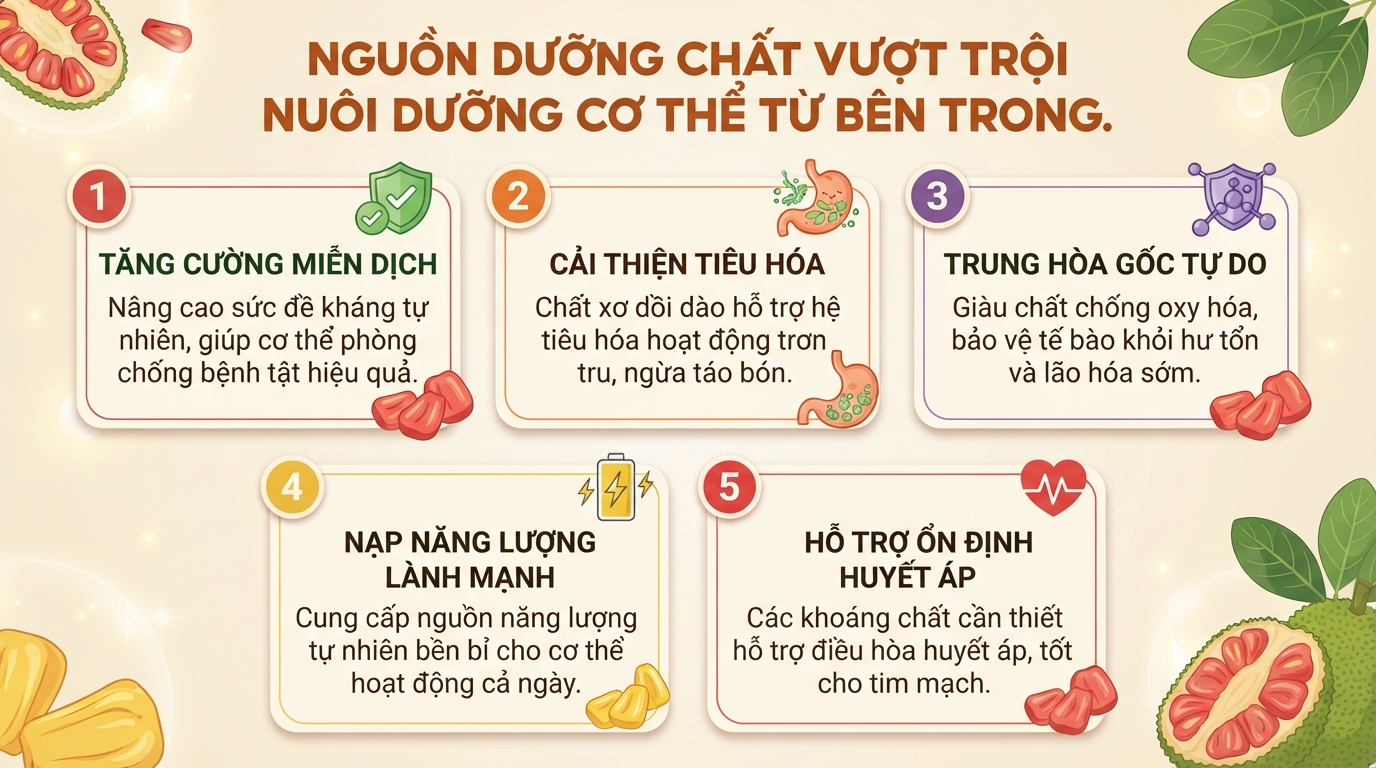 Mít ruột đỏ: Giá trị dinh dưỡng, 5 lợi ích sức khỏe và cách ăn đúng