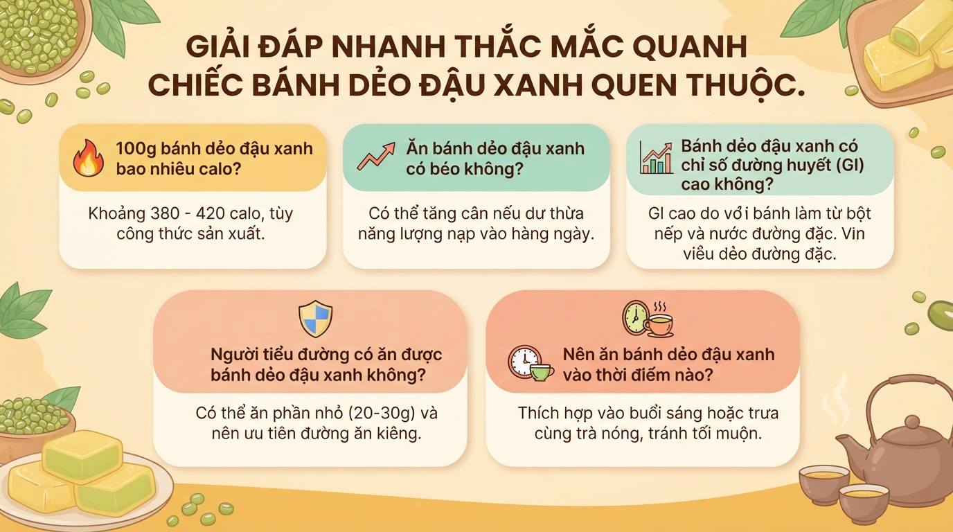 Bánh dẻo đậu xanh bao nhiêu calo? Cách thưởng thức không lo tăng cân