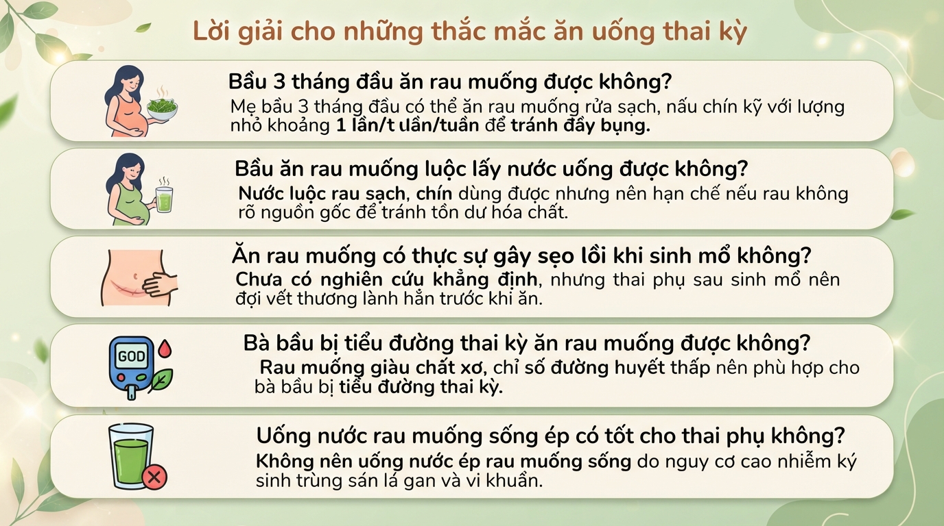 Bà bầu ăn rau muống được không? Lợi ích và lưu ý khi sử dụng