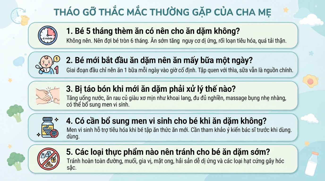 Bé mấy tháng nên ăn dặm? Dấu hiệu cho thấy trẻ đã sẵn sàng