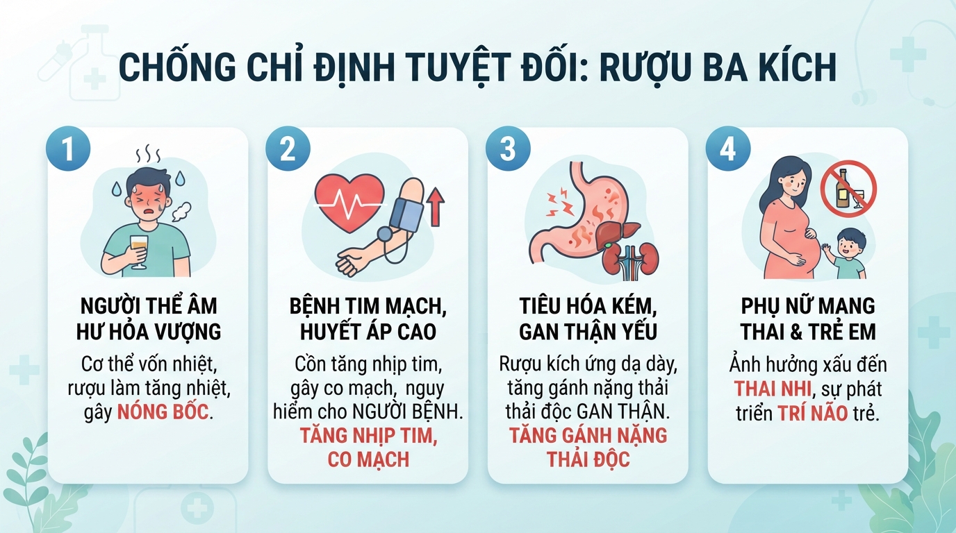 Bốn nhóm đối tượng có bệnh lý nền tuyệt đối không nên sử dụng các loại rượu thuốc.