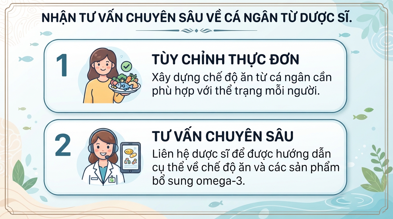 Cá ngân là gì? Giá trị dinh dưỡng và lưu ý bạn cần biết