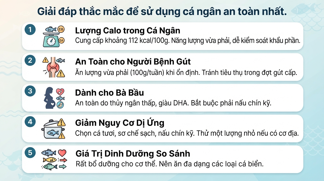 Cá ngân là gì? Giá trị dinh dưỡng và lưu ý bạn cần biết