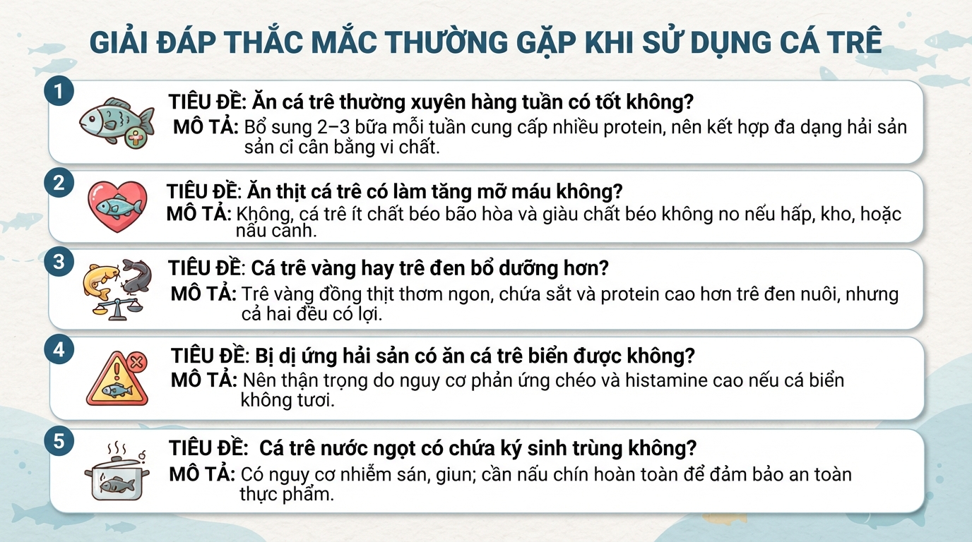 Cá trê có tác dụng gì? Giá trị dinh dưỡng và và lưu ý khi ăn