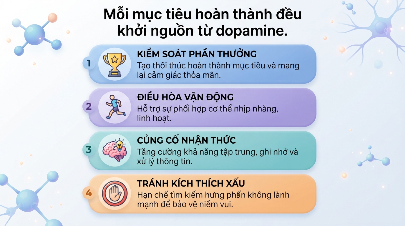 Dopamine là gì? Tác dụng, dấu hiệu thiếu hụt và cách tăng tự nhiên