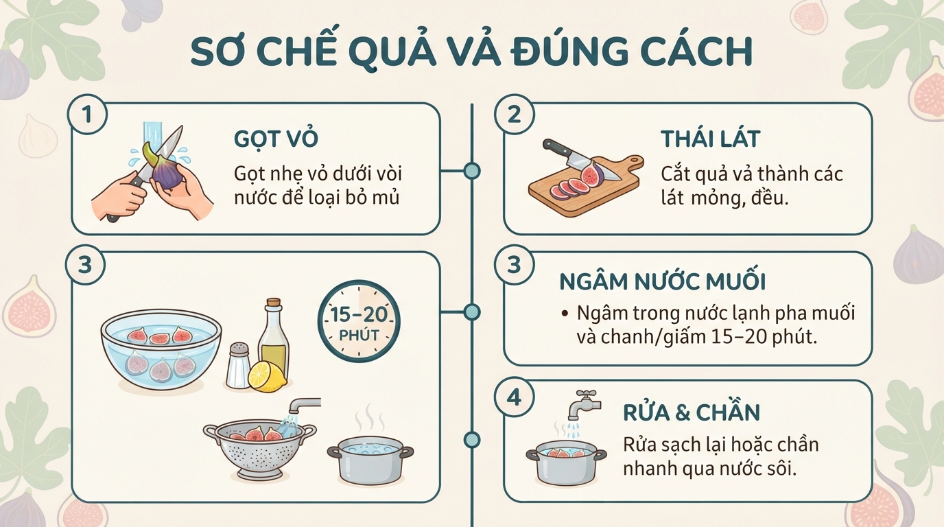 Quả vả là gì? Giá trị dinh dưỡng, tác dụng và cách sử dụng đúng cách