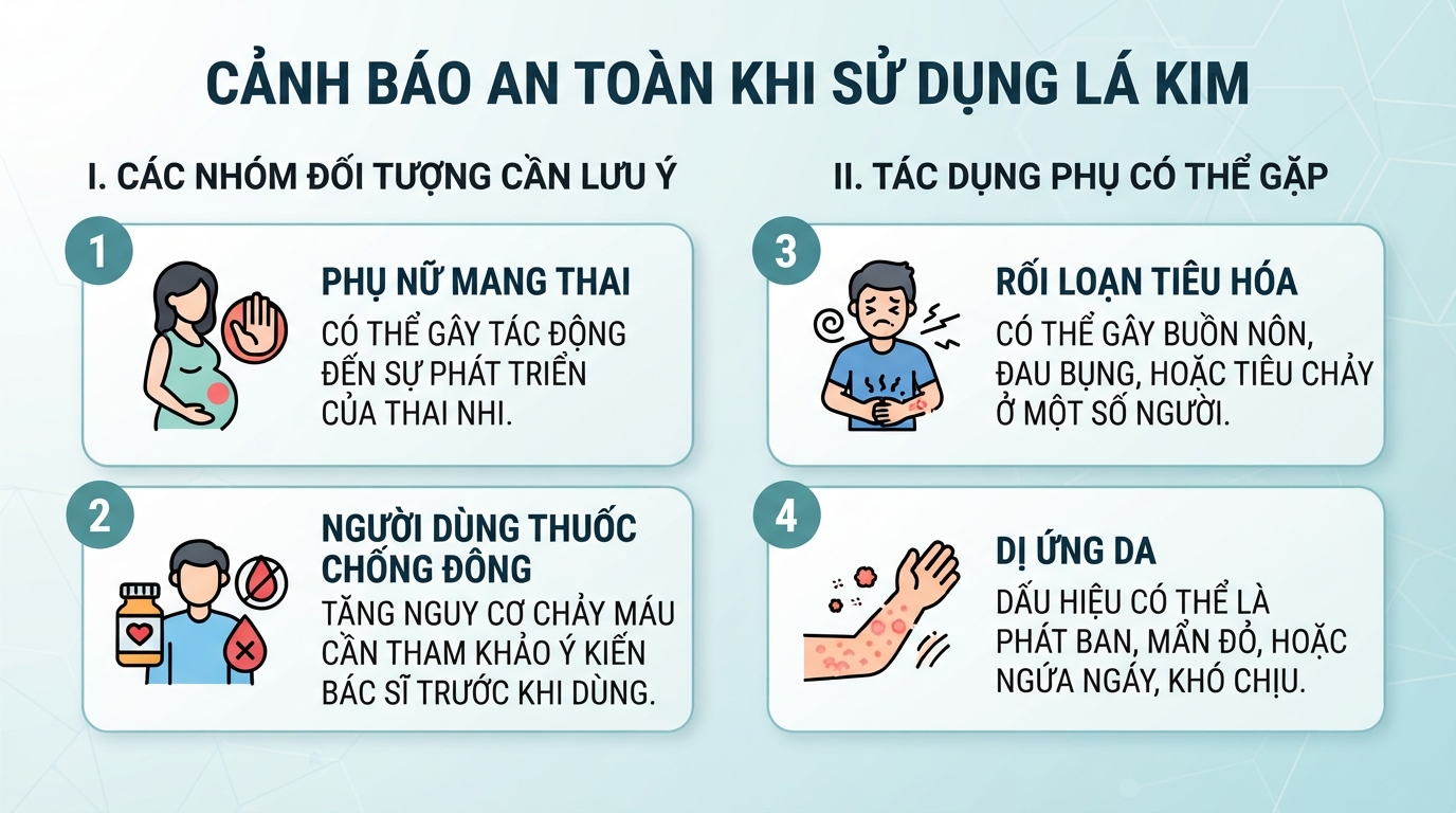 Các nhóm đối tượng và trường hợp cần đặc biệt lưu ý khi sử dụng lá kim.
