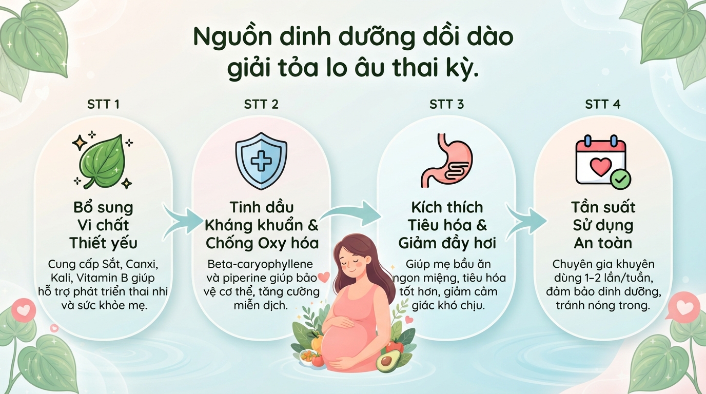 Mẹ bầu ăn lá lốt được không? Lợi ích và lưu ý cần biết