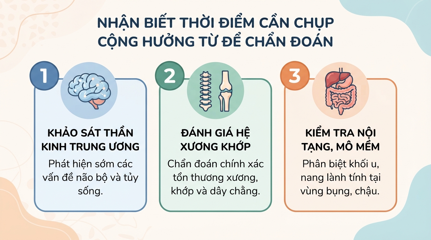 Chụp cộng hưởng từ là gì? Khi nào cần thực hiện MRI?