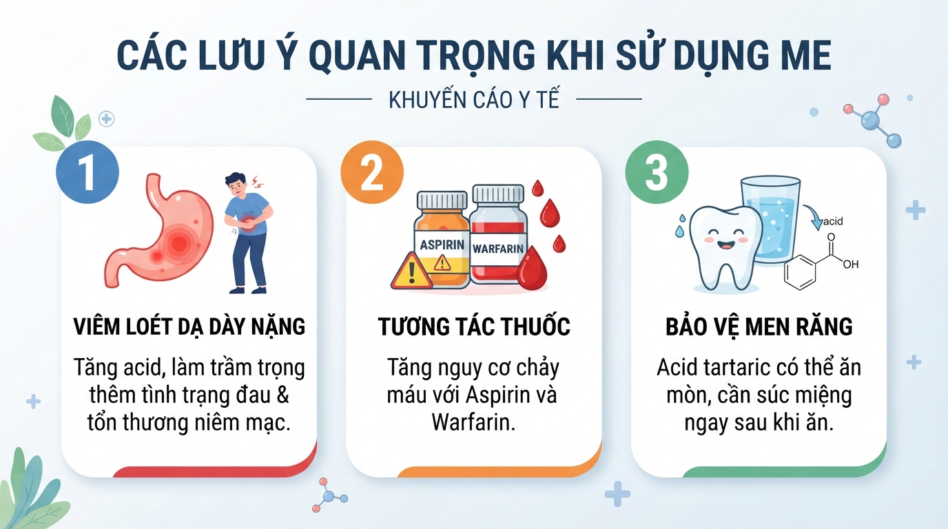 Các tương tác thuốc quan trọng và lưu ý bảo vệ men răng khi sử dụng các sản phẩm từ me.