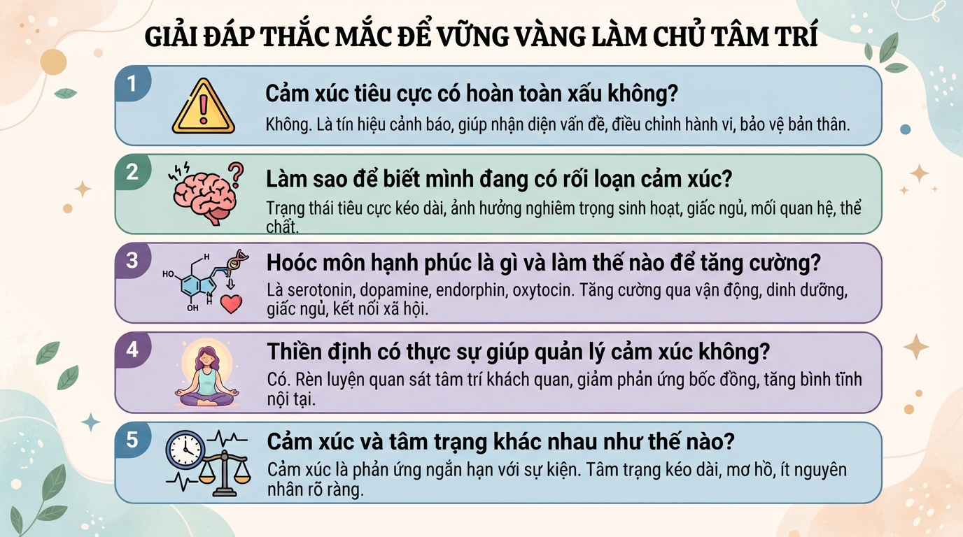 Cảm xúc là gì? Cơ chế sinh học và 5 cách quản lý cảm xúc hiệu quả