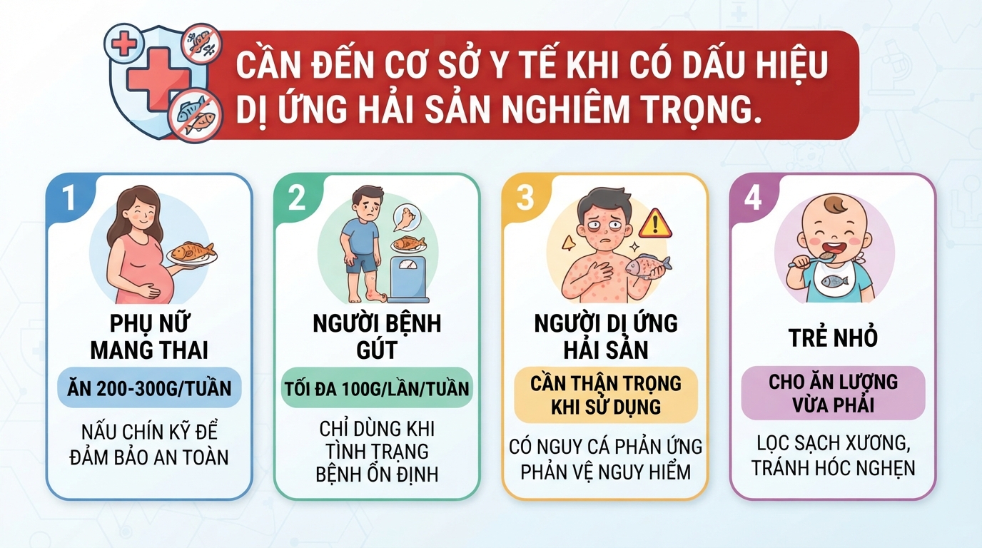Cần đến cơ sở y tế khi có dấu hiệu dị ứng hải sản nghiêm trọng.