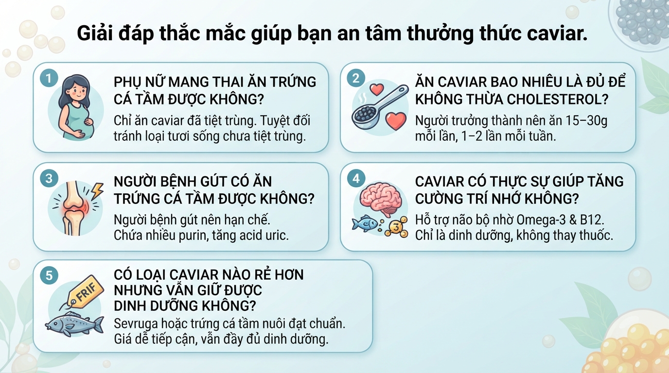 Caviar là gì? Giá trị dinh dưỡng và tác dụng sức khỏe của trứng cá tầm