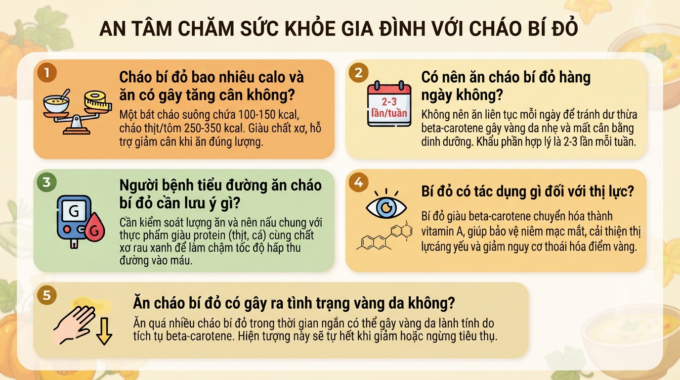 Cháo bí đỏ: Giá trị dinh dưỡng, cách nấu và những lưu ý cần biết
