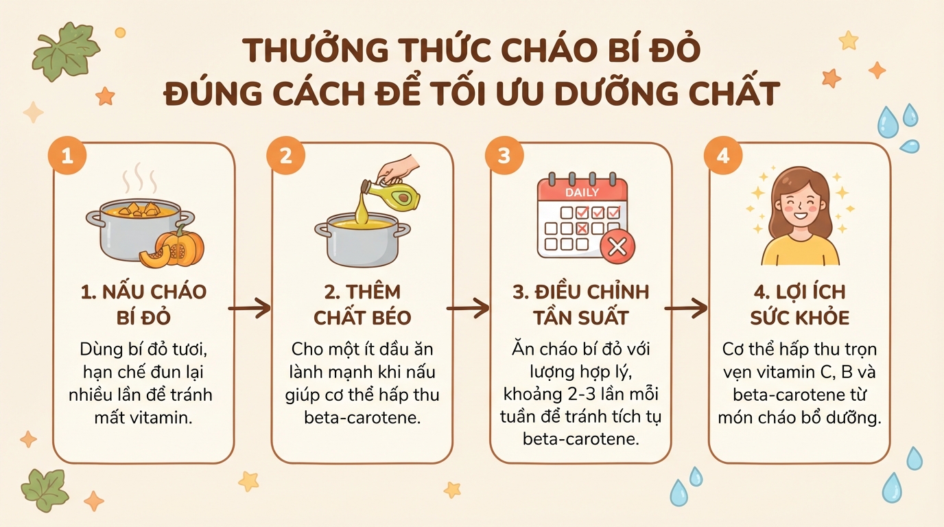 Cháo bí đỏ: Giá trị dinh dưỡng, cách nấu và những lưu ý cần biết