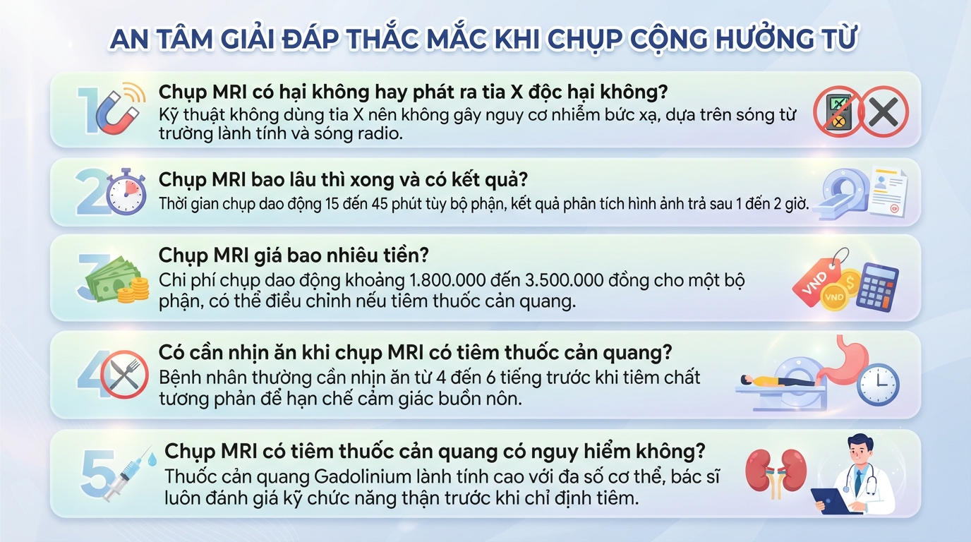 Chụp cộng hưởng từ là gì? Khi nào cần thực hiện MRI?