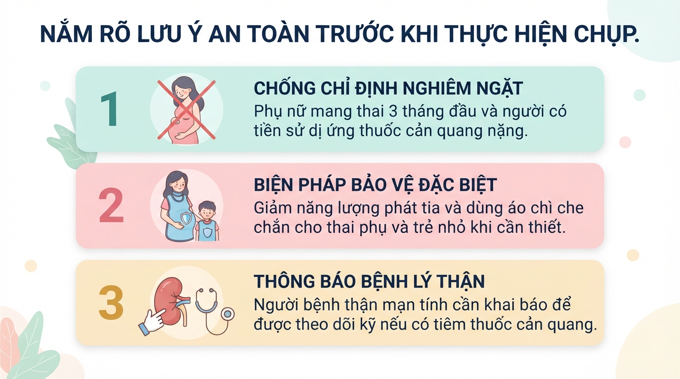 Chụp X-quang là gì? Quy trình, chi phí và các lưu ý quan trọng cần biết