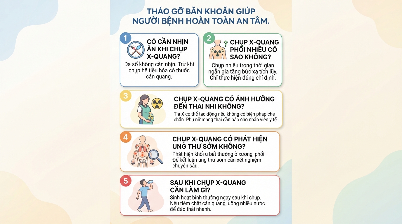Chụp X-quang là gì? Quy trình, chi phí và các lưu ý quan trọng cần biết