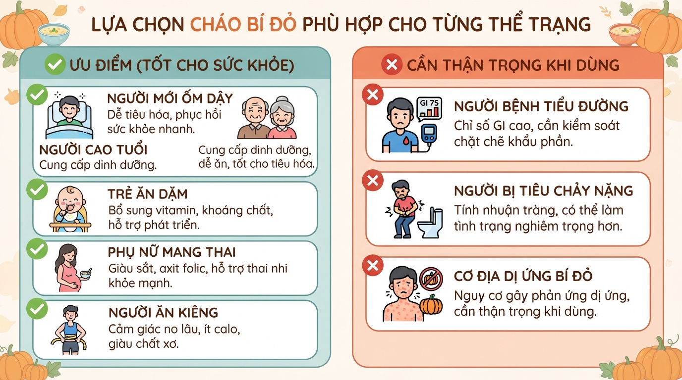 Cháo bí đỏ: Giá trị dinh dưỡng, cách nấu và những lưu ý cần biết