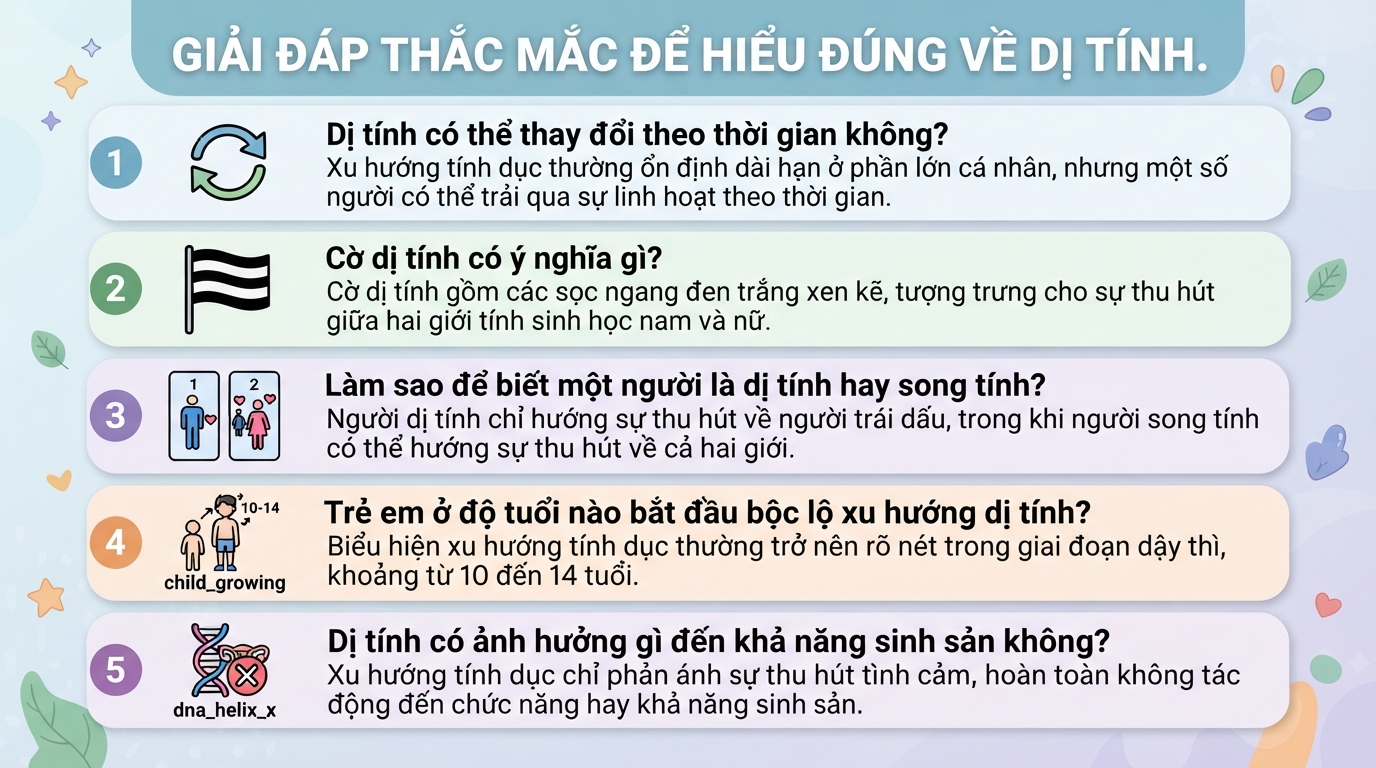 Dị tính là gì? Đặc điểm và phân biệt xu hướng tính dục
