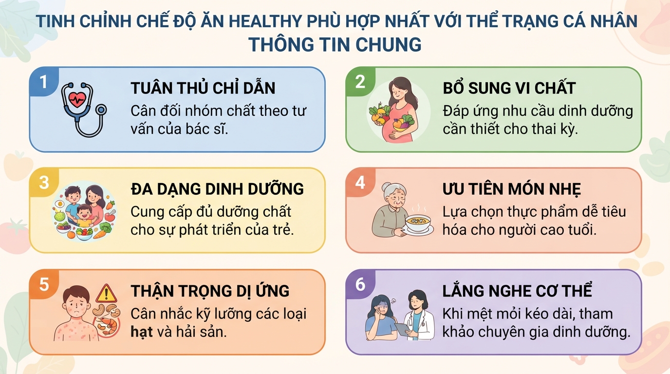 Đồ ăn healthy là gì? Gợi ý thực đơn cân bằng, dễ áp dụng