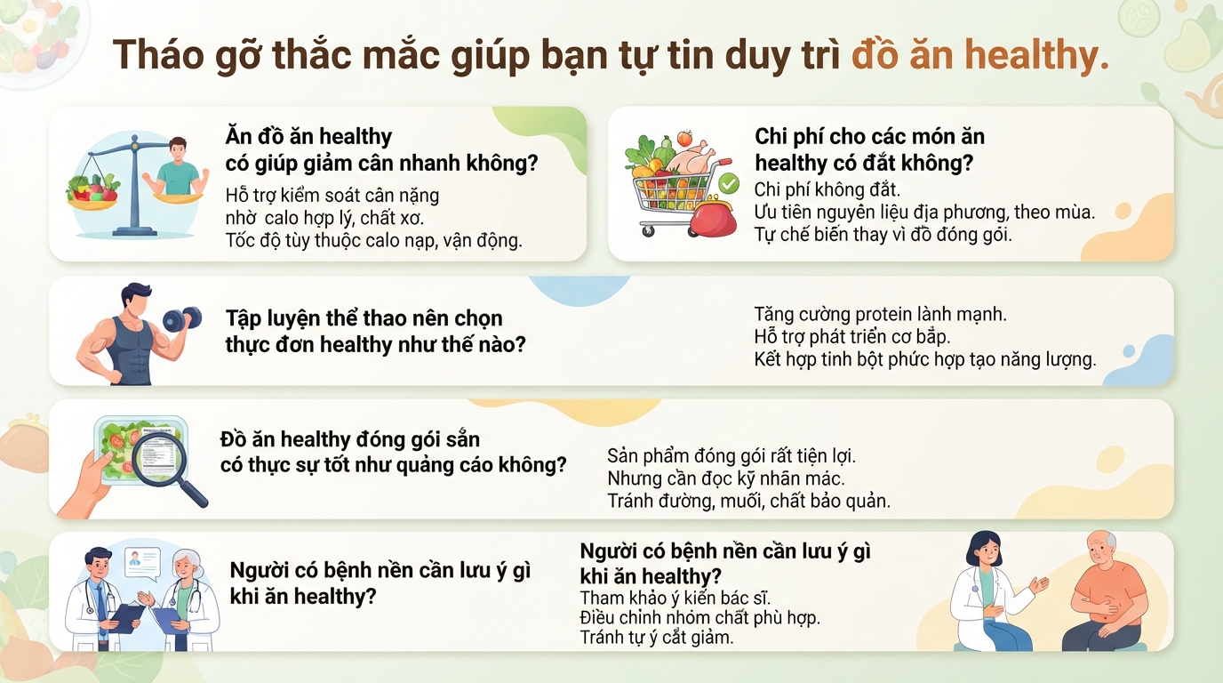 Đồ ăn healthy là gì? Gợi ý thực đơn cân bằng, dễ áp dụng