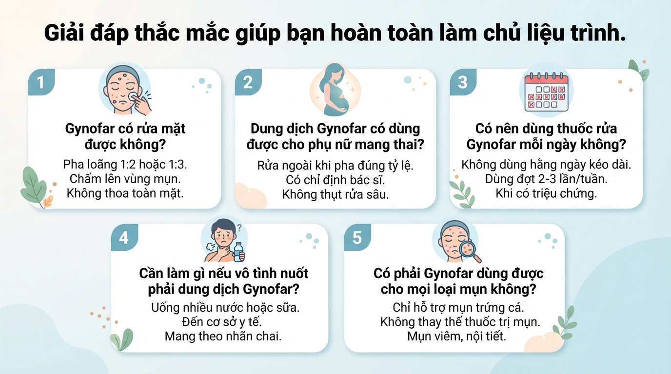 Dung dịch dùng ngoài Gynofar là gì? Công dụng, cách dùng và lưu ý
