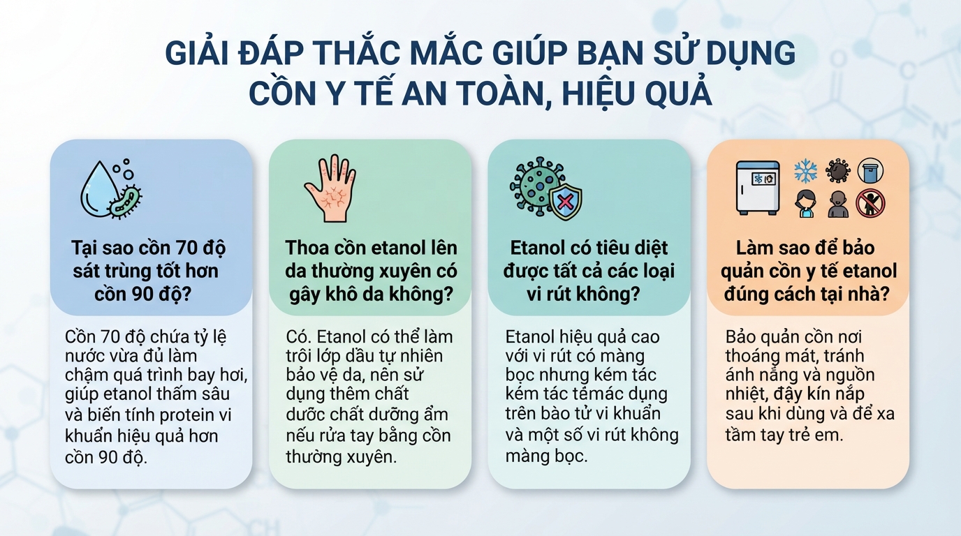 Etanol là gì? Tác dụng sát khuẩn và hướng dẫn dùng cồn y tế an toàn