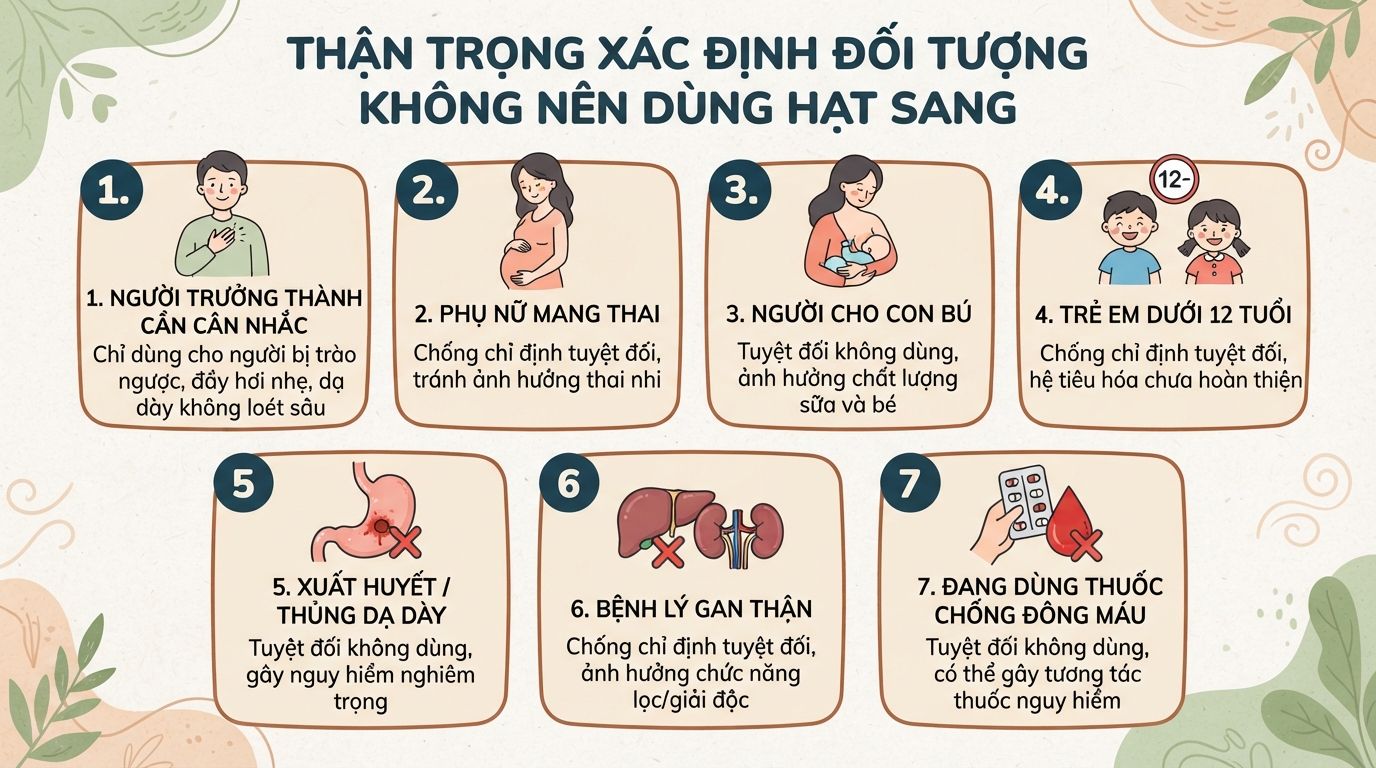 Hạt sang: Công dụng dân gian và lưu ý khi sử dụng