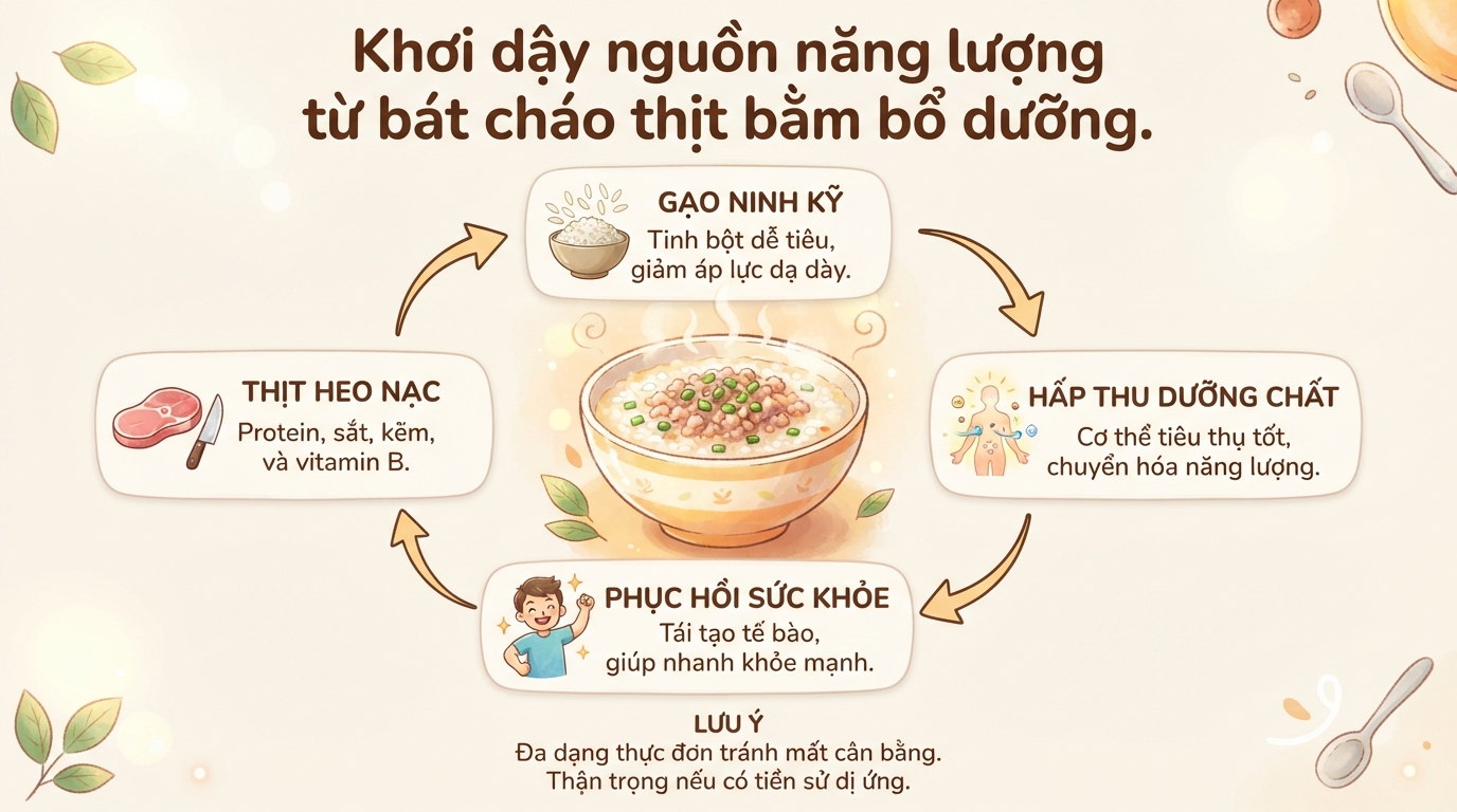 Cách nấu cháo thịt bằm ngon mềm, không vón cục và giàu dinh dưỡng