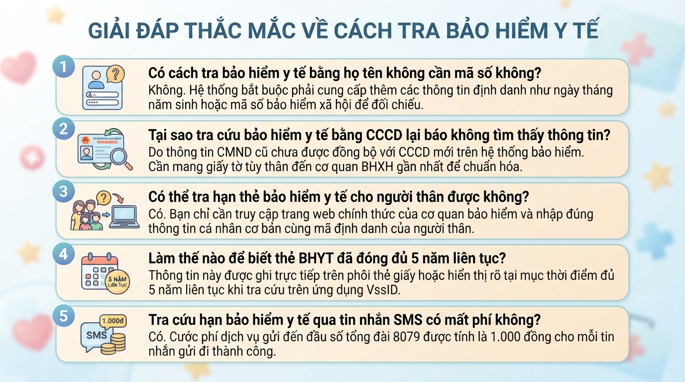 Hướng dẫn 4 cách tra bảo hiểm y tế online nhanh chóng và chính xác