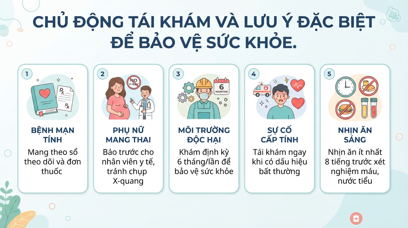 Khám sức khỏe đi làm: những điều cần biết và quy trình chi tiết