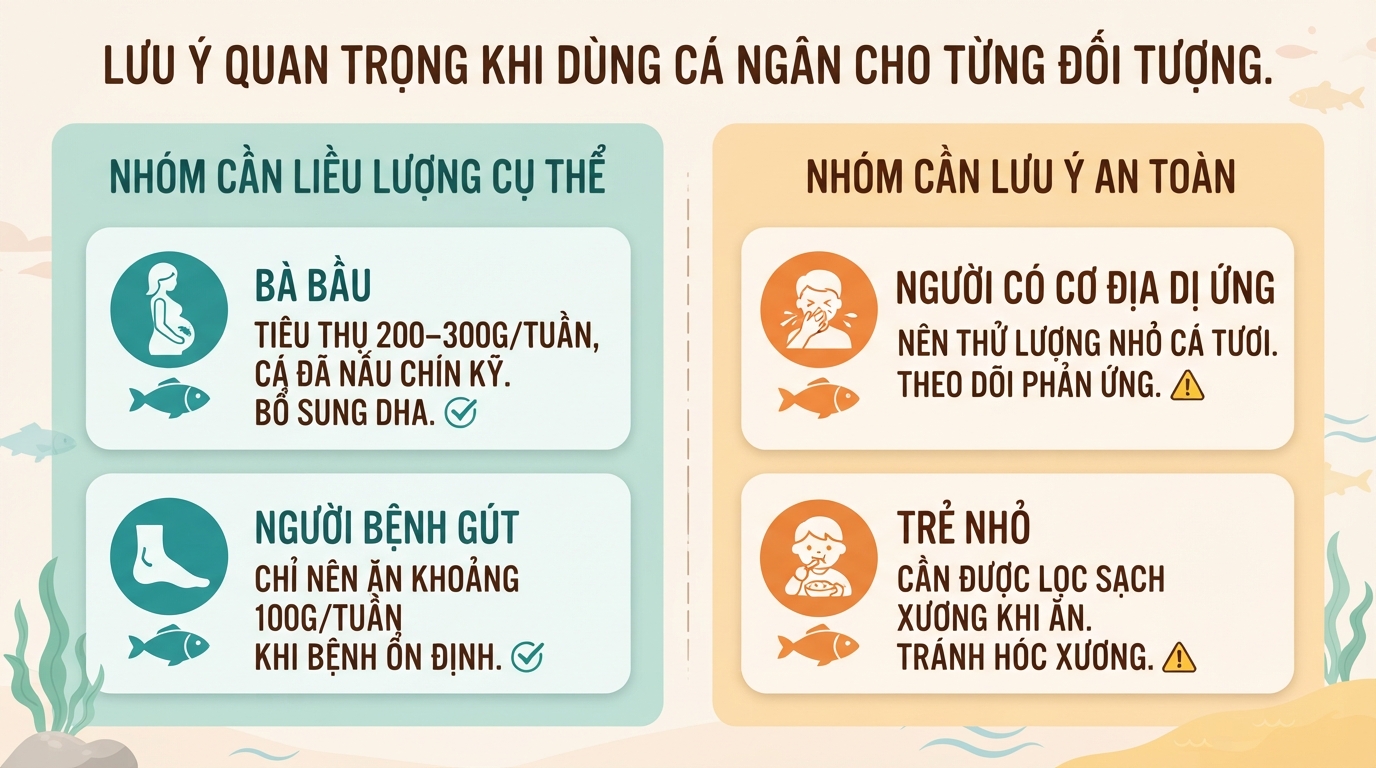 Cá ngân là gì? Giá trị dinh dưỡng và lưu ý bạn cần biết