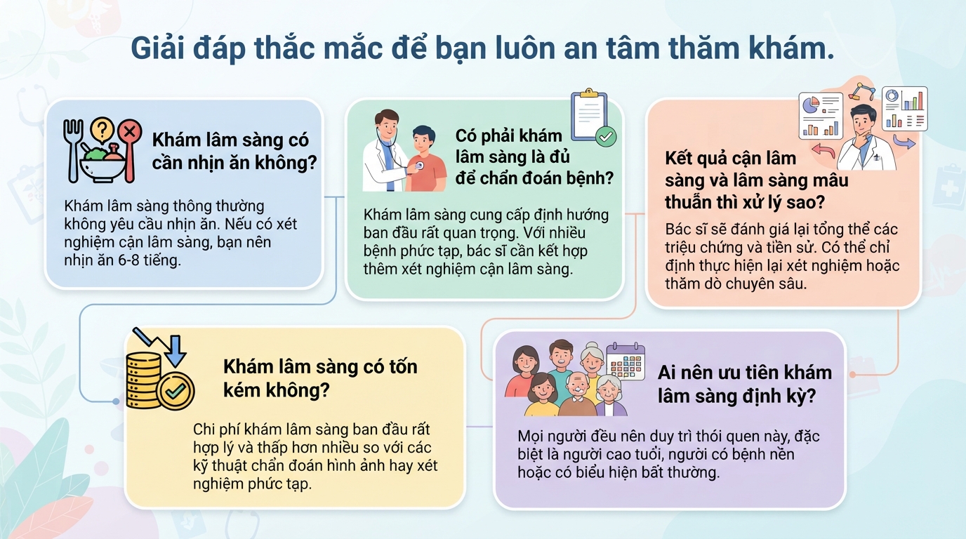Lâm sàng là gì? Vai trò của khám lâm sàng trong chẩn đoán