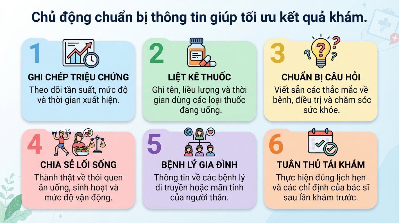 Lâm sàng là gì? Vai trò của khám lâm sàng trong chẩn đoán