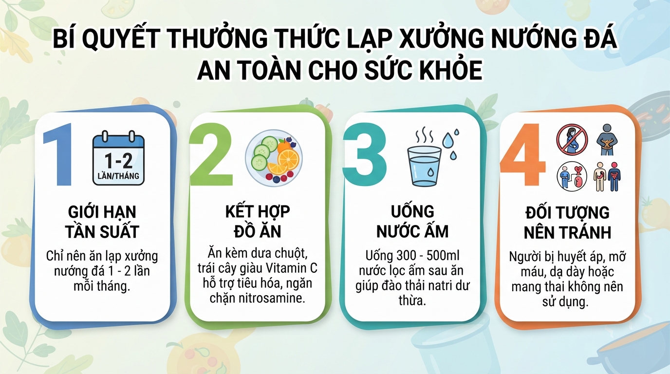 Lạp xưởng nướng đá bao nhiêu calo? Tác hại sức khỏe và cách ăn chuẩn