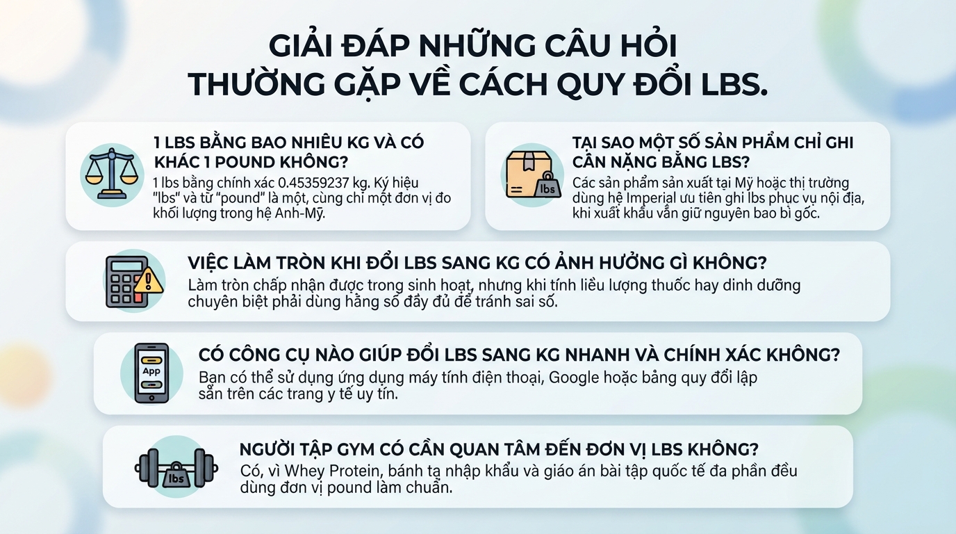 Lbs là đơn vị gì? Cách chuyển đổi sang kg dễ hiểu